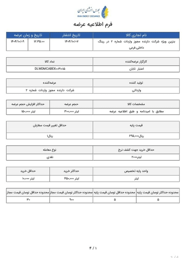 جهش قیمت بنزین / بنزین سوپر گران شد جهش قیمت بنزین / بنزین سوپر گران شد