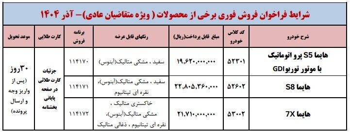 طرح فروش فوری محصولات هایما ویژه طرح عادی (آذر 1404) شرایط فروش