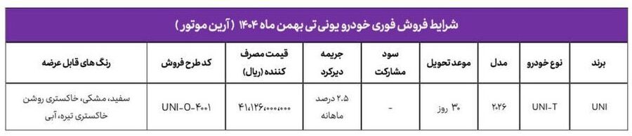 بخشنامه فروش فوری مرحله دوم ثبت نام چانگان یونی تی از امروز شرایط فروش: