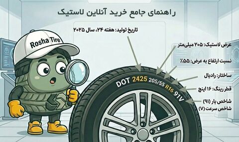 راهنمای جامع خرید آنلاین لاستیک: چگونه با اطمینان انتخاب کنیم؟ راهنمای جامع خرید آنلاین لاستیک: چگونه با اطمینان انتخاب کنیم؟