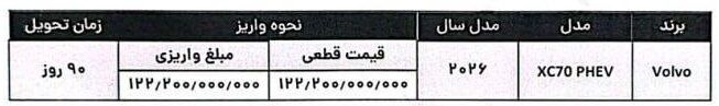 شرایط فروش خودرو جدید ولوو XC70 phev شرایط فروش