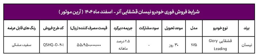 شرایط فروش فوری نیسان قشقایی آنر (اسفند 1404) شرایط فروش: