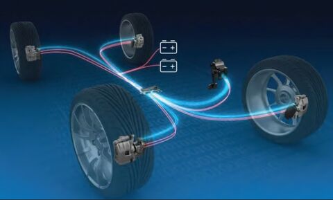 عبور از پیچیدگیهای هیدرولیک با تکیه بر پردازشگرهای مرکزی عبور از پیچیدگیهای هیدرولیک با تکیه بر پردازشگرهای مرکزی