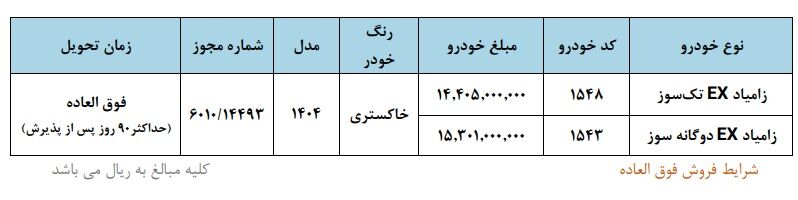 فروش فوق العاده وانت نیسان EX با قیمت جدید شرایط فروش: