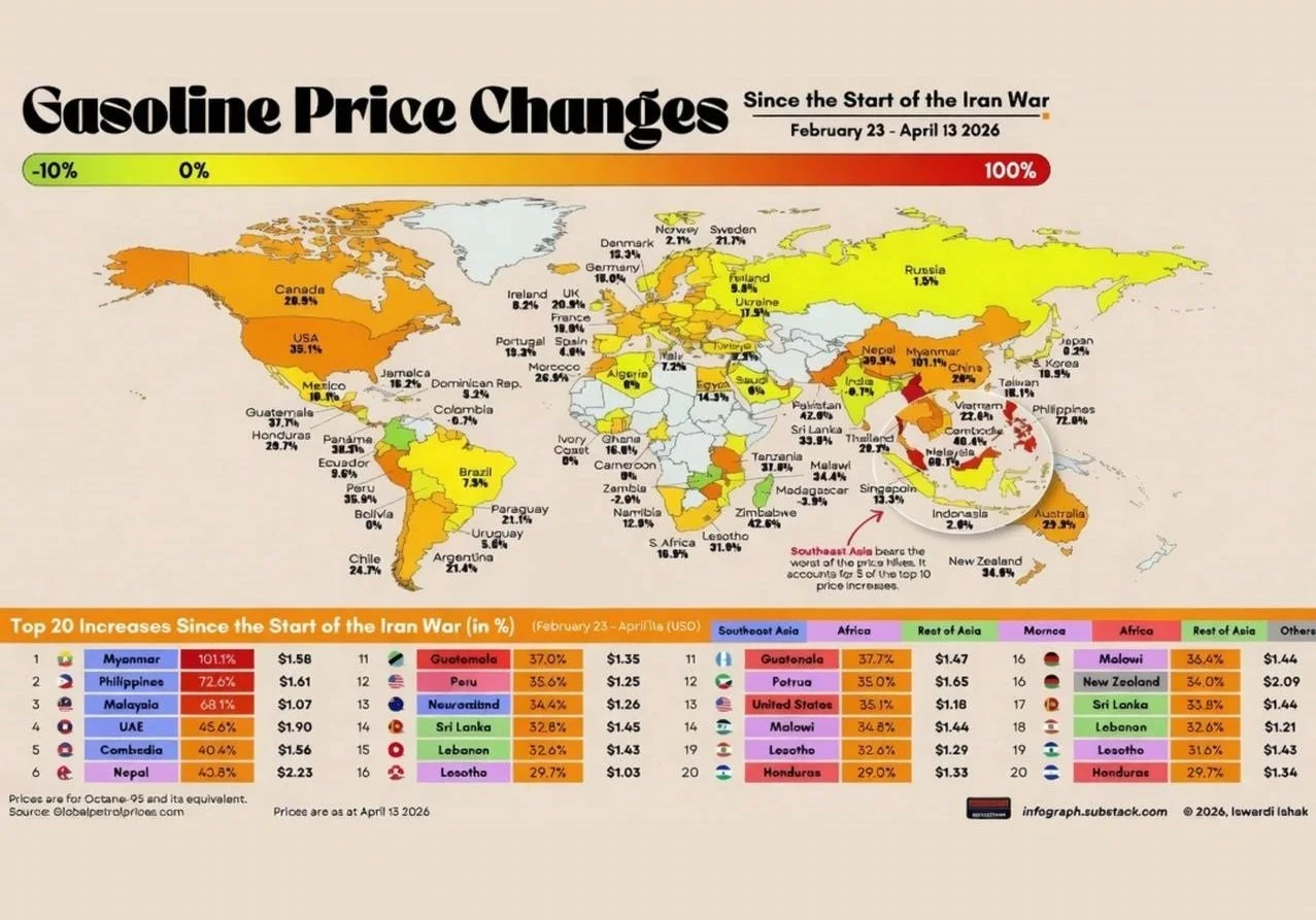 بنزین در مناطق مختلف جهان چقدر گران شده است؟ بنزین در مناطق مختلف جهان چقدر گران شده است؟