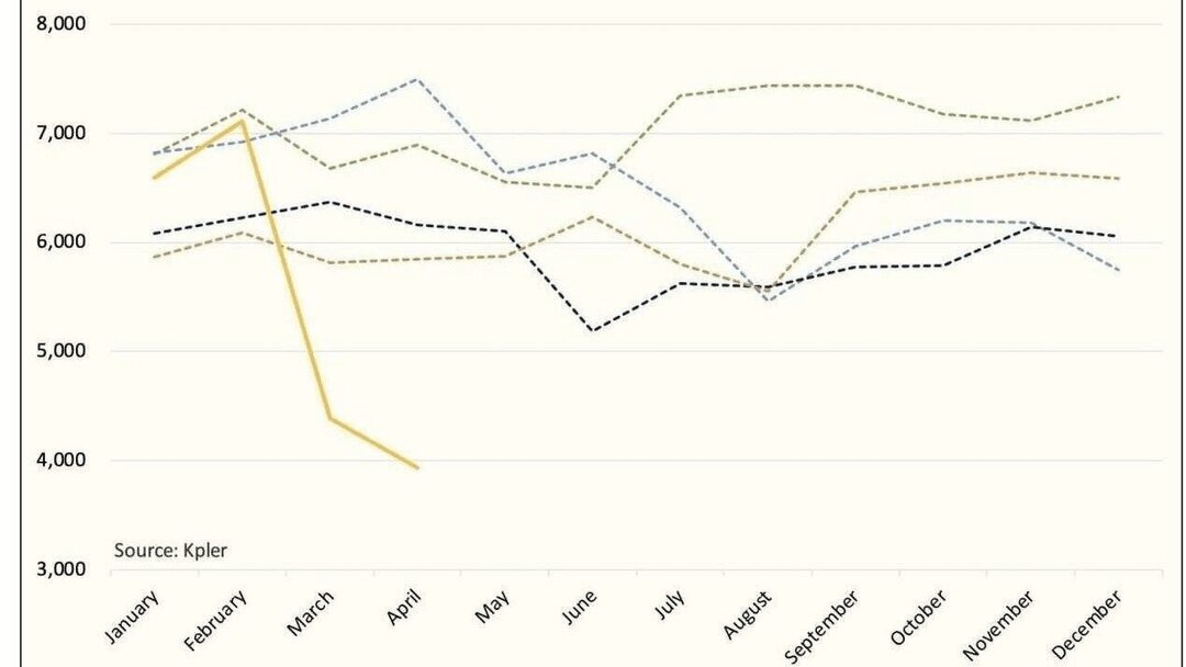 زلزله نفتی در عربستان / ریاض شوکه شد زلزله نفتی در عربستان / ریاض شوکه شد