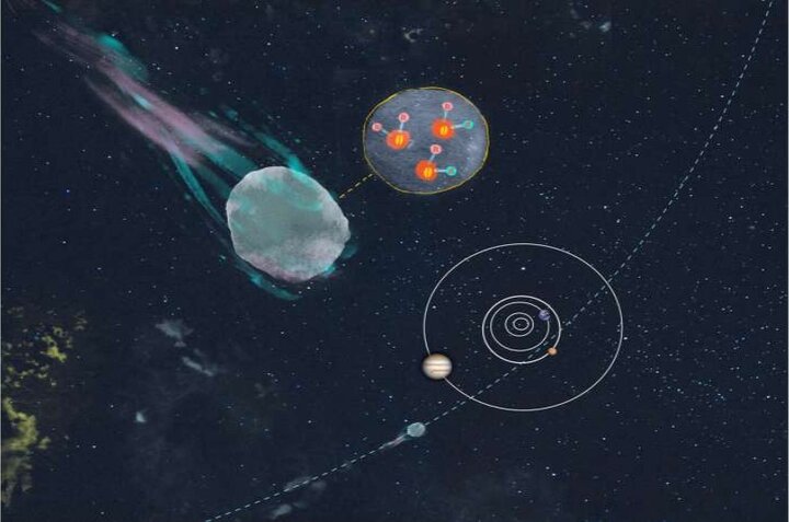 ستاره دنباله دار از یک مکان سرد به منظومه شمسی نفوذ کرد ستاره دنباله دار از یک مکان سرد به منظومه شمسی نفوذ کرد