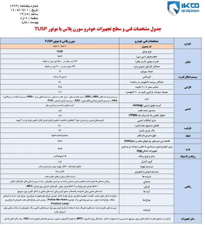 سورن پلاس جدید در آستانه ورود به بازار خودرو+ جدول مشخصات و قیمت سورن پلاس جدید در آستانه ورود به بازار خودرو+ جدول مشخصات و قیمت