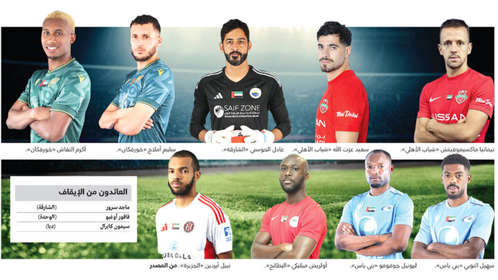 یک ایرانی در بین محرومان تأثیرگذار لیگ امارات یک ایرانی در بین محرومان تأثیرگذار لیگ امارات