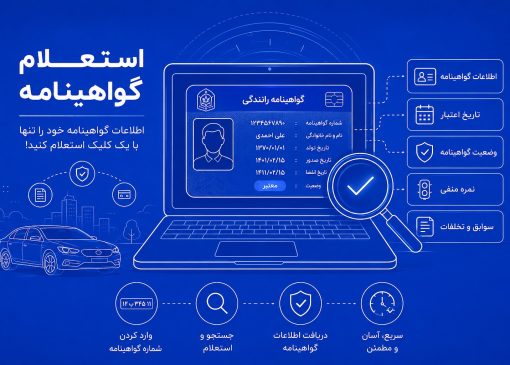 روش های پیگیری گواهینامه رانندگی