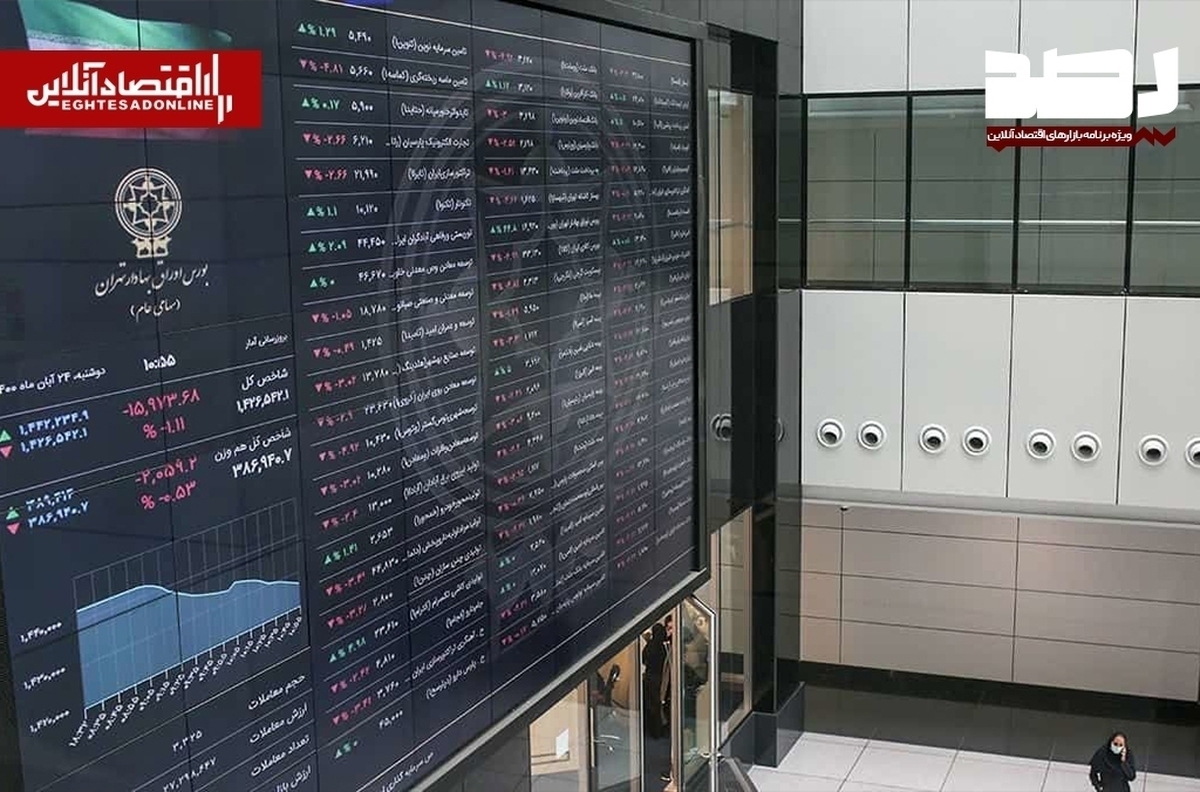 پیشبینی بازار سهام امروز شنبه ۱۶ خرداد ۱۴۰۵/ بورس در فاز استراحت اما در مسیر صعود پیشبینی بازار سهام امروز شنبه ۱۶ خرداد ۱۴۰۵/ بورس در فاز استراحت اما در مسیر صعود