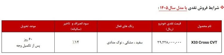 شرایط فروش: