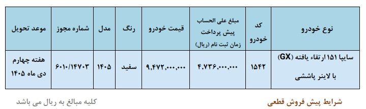 شرایط پیشفروش قطعی وانت سایپا 151 GX اعلام شد ثبتنام