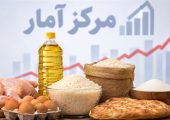 جزئیات تغییر قیمت خوراکی‌ها در شهریور؛ مرغ 8.4 درصد ارزان شد+جدول