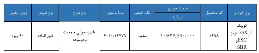 فروش فوقالعاده کوئیک شرکت سایپا آغاز شد قیمت و شرایط فروش کوییک GX_L